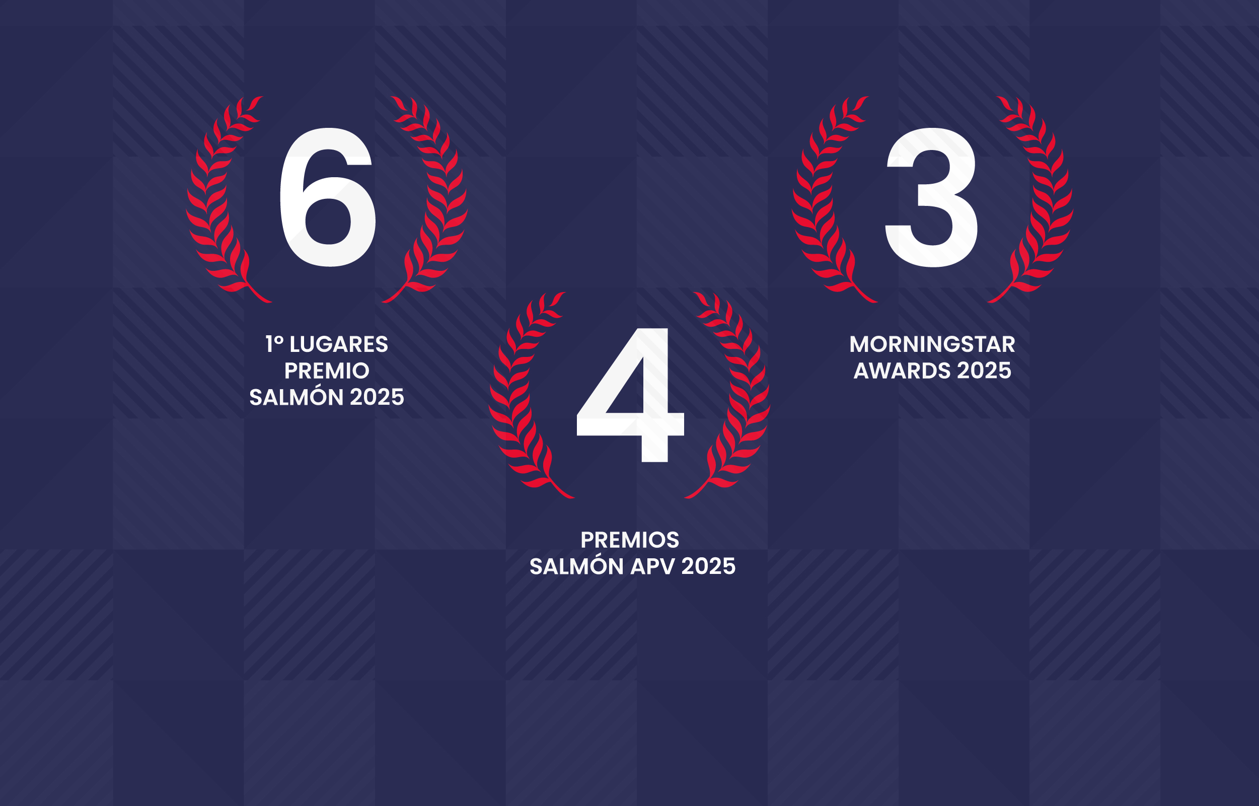 Inversiones Security